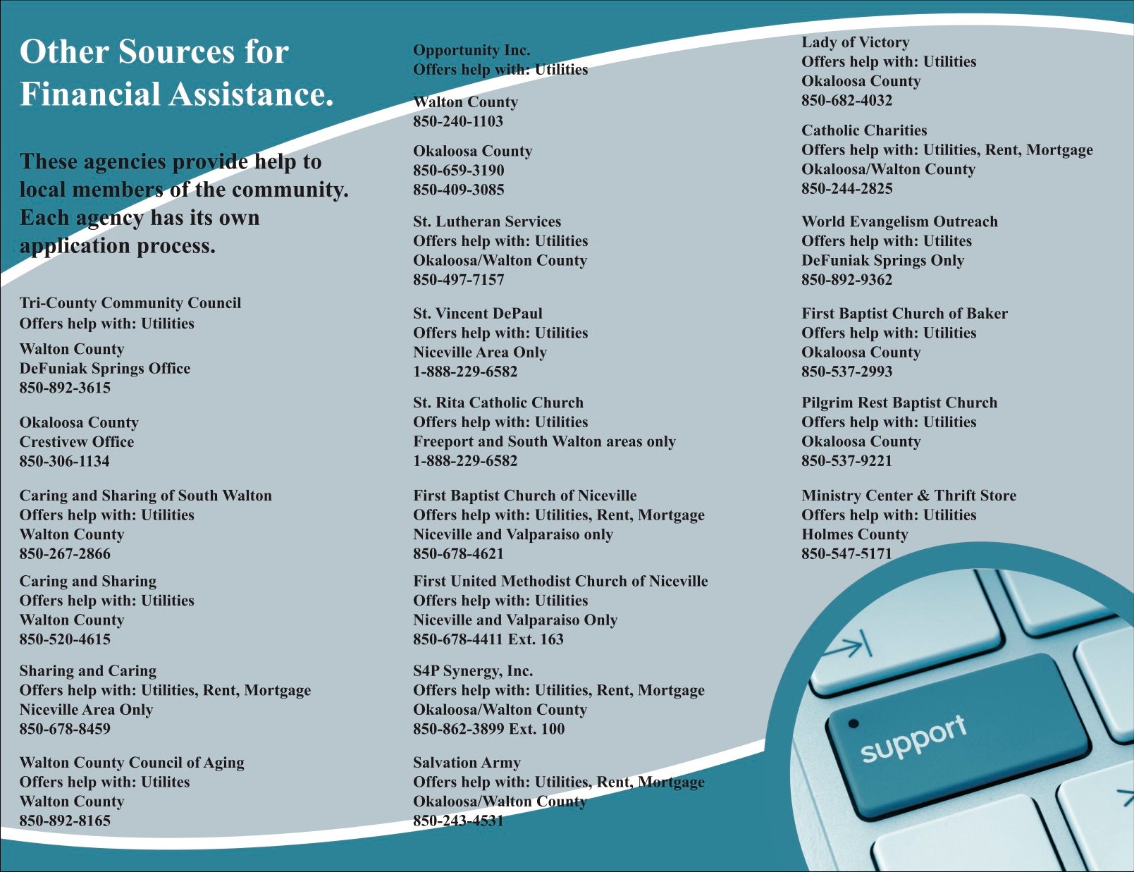 Image of local charitable organizations.