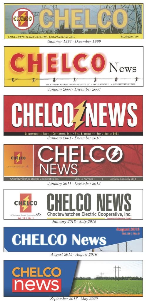 timeline of our past CHELCO News header designs