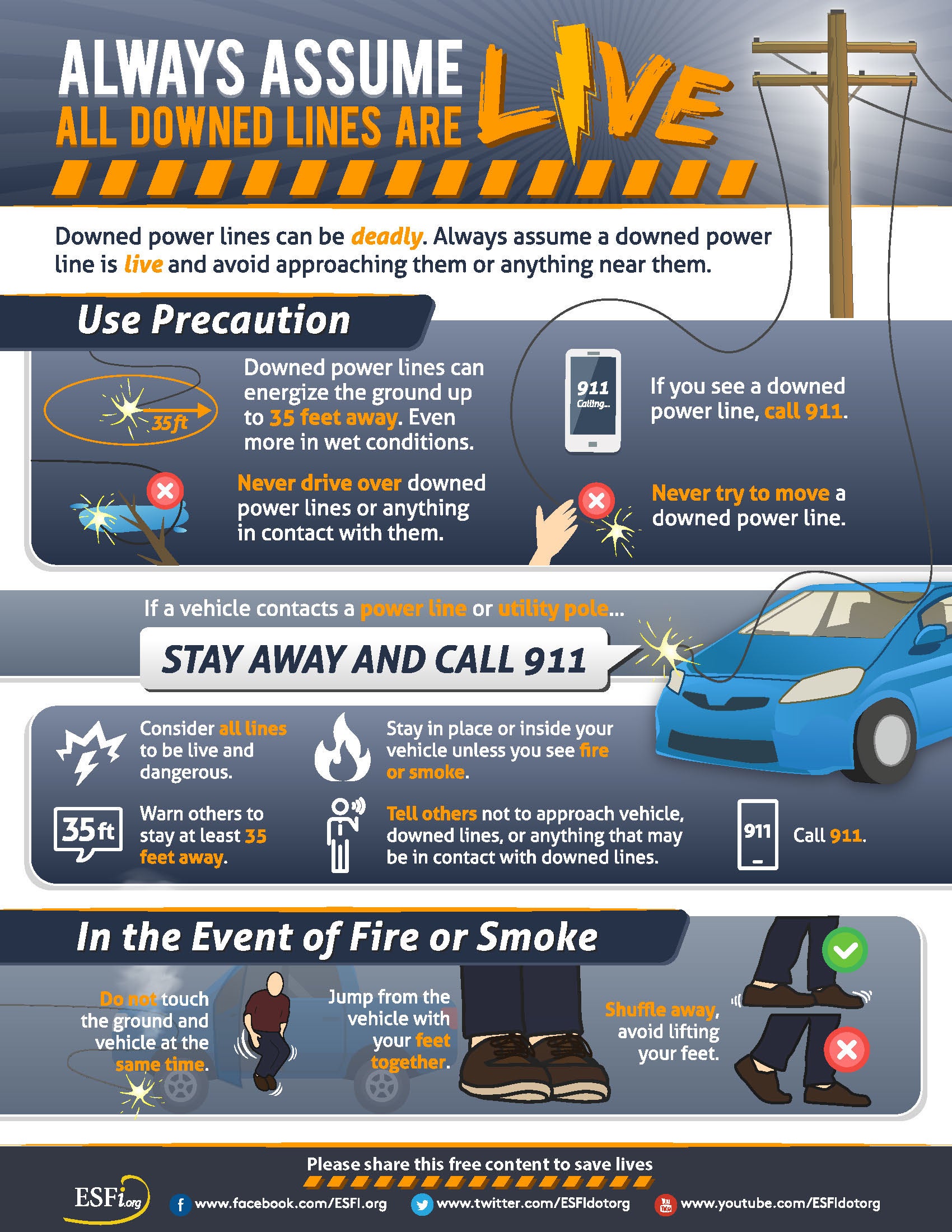 It’s always important to understand the dangers of downed power lines, but especially so during hurricane season. If you see downed power lines, keep your distance and follow these tips to stay safe.